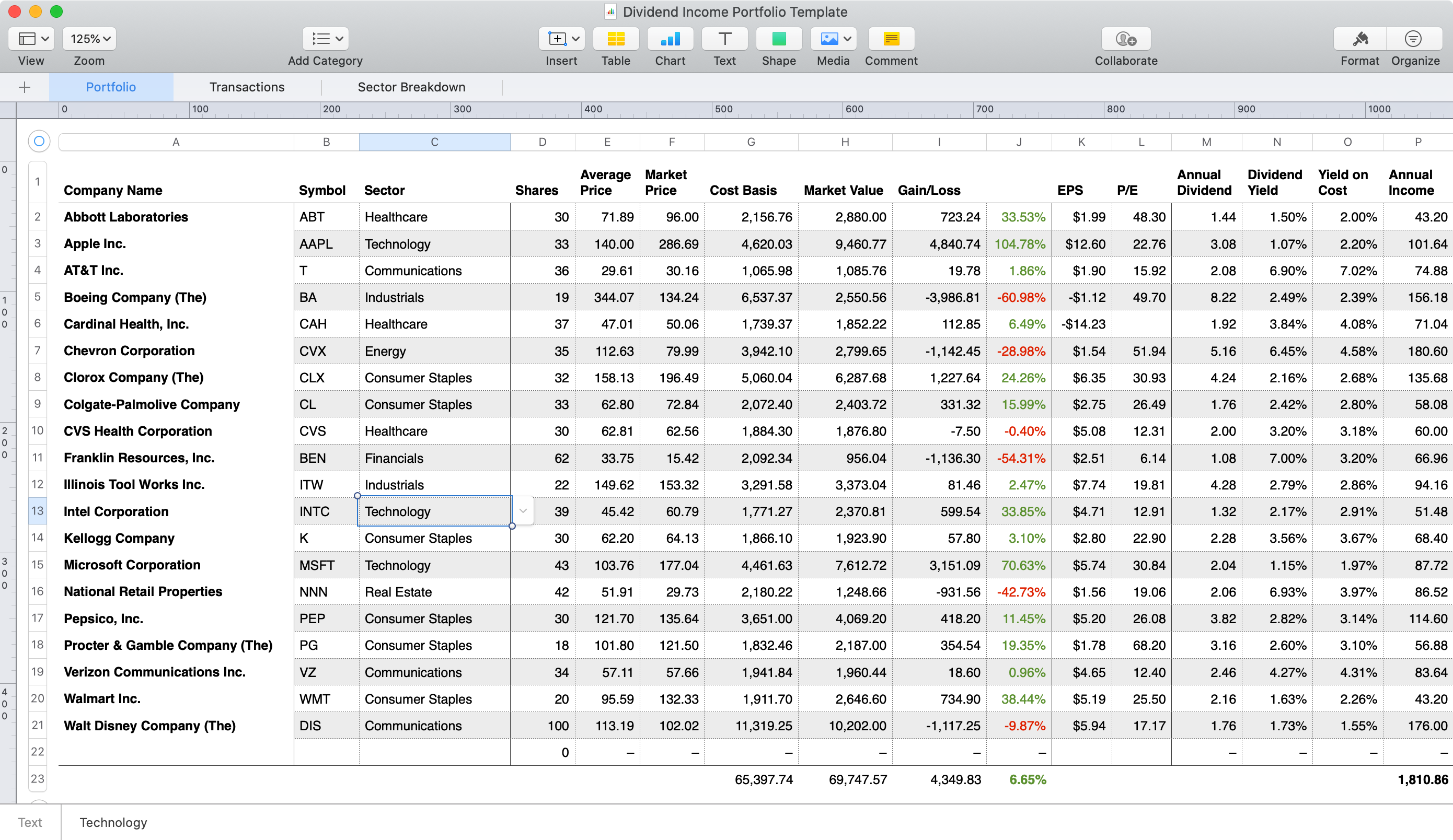 market-sector-breakdown-in-the-dividend-income-portfolio-template