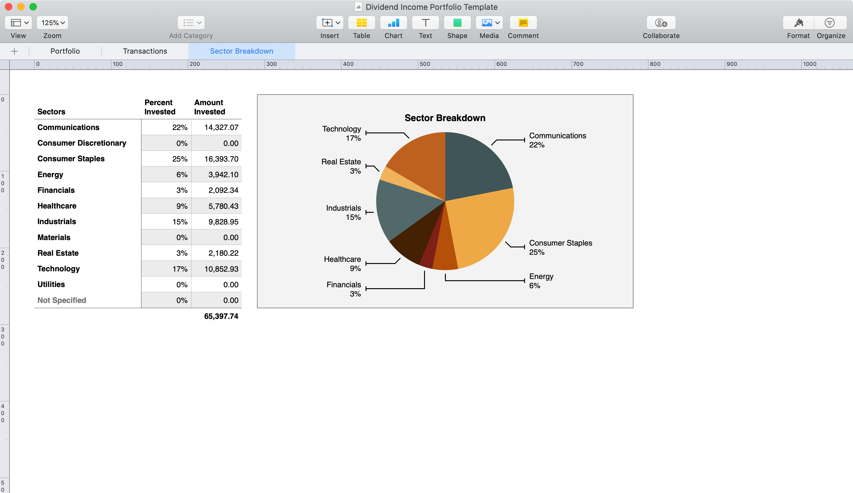 Dividend Income Portfolio Template for Apple Numbers: Sector Breakdown sheet