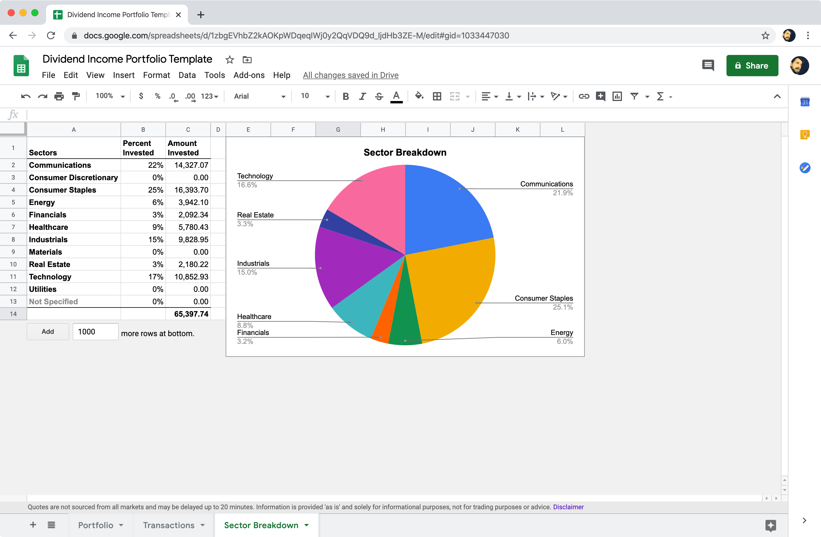 Dividend Income Portfolio Template for Google Sheets: Sector Breakdown sheet