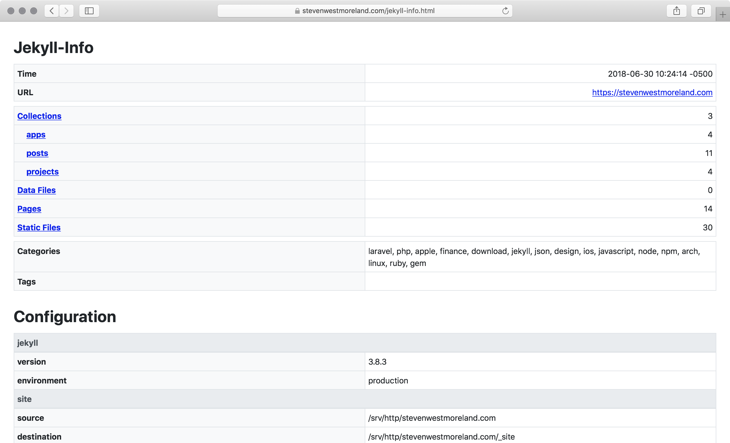 Jekyll Info page screenshot
